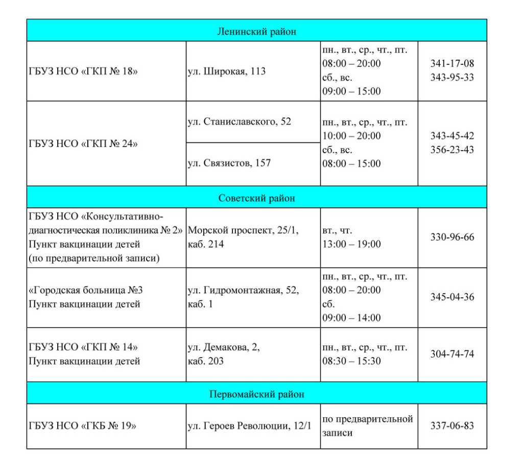 child-vaccination-points-2022_Страница_2.jpg