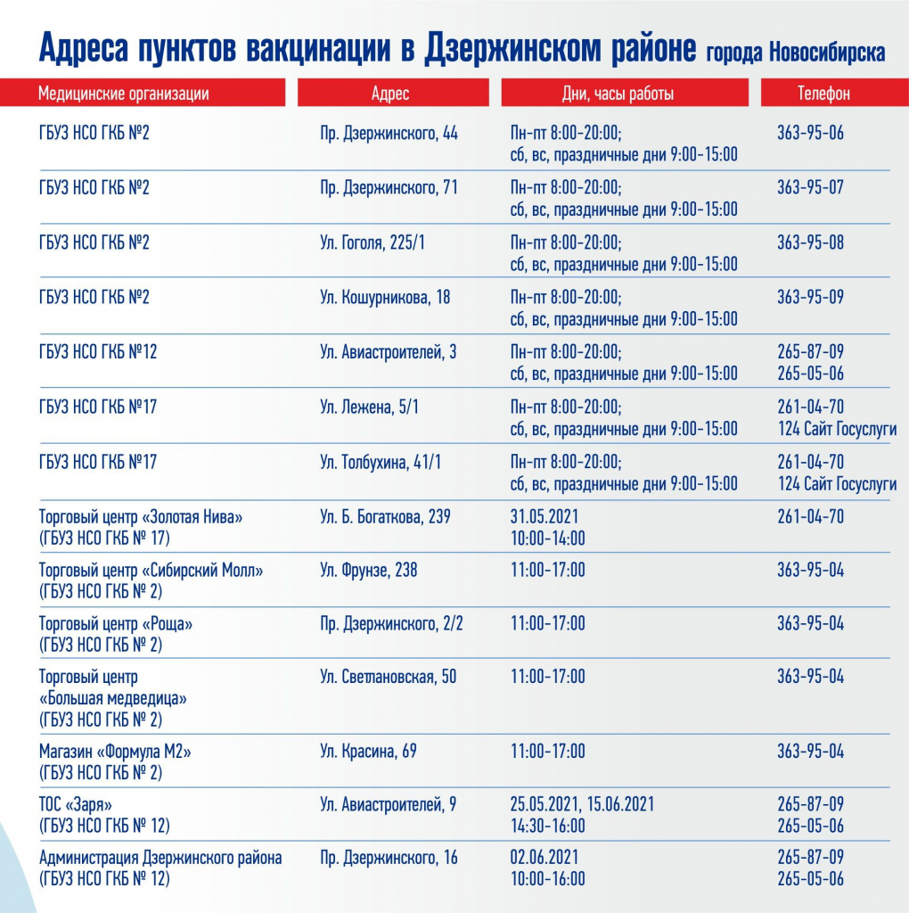 вакцинация адреса_Дзержинский (1).jpg вакцинация адреса_Дзержинский (1).jpg