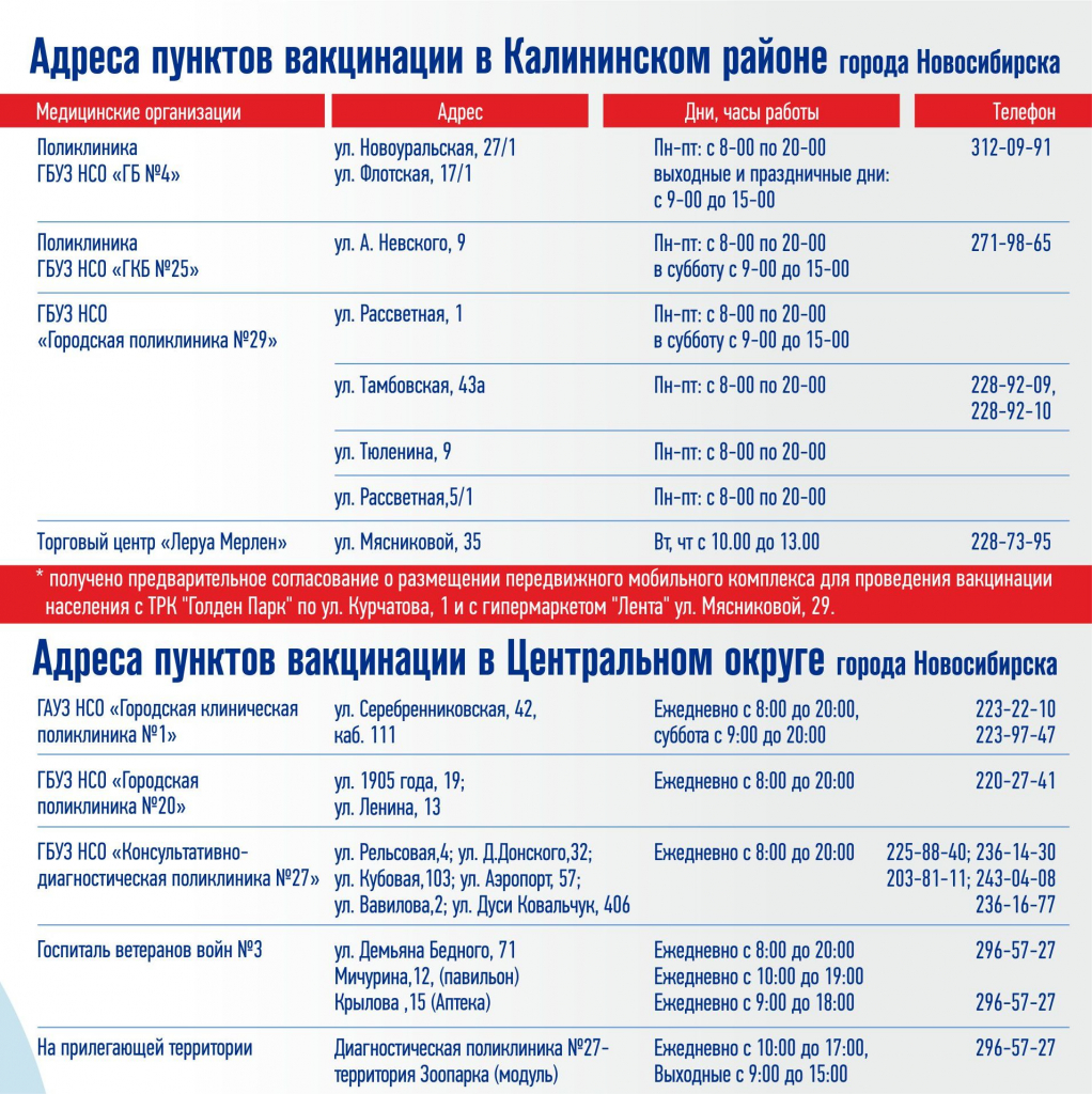 вакцинация адреса_Калинин. и Центральный.jpg вакцинация адреса_Калинин. и Центральный.jpg