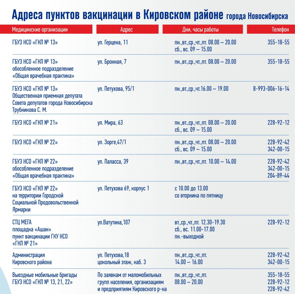 вакцинация адреса_Кировский.jpg вакцинация адреса_Кировский.jpg